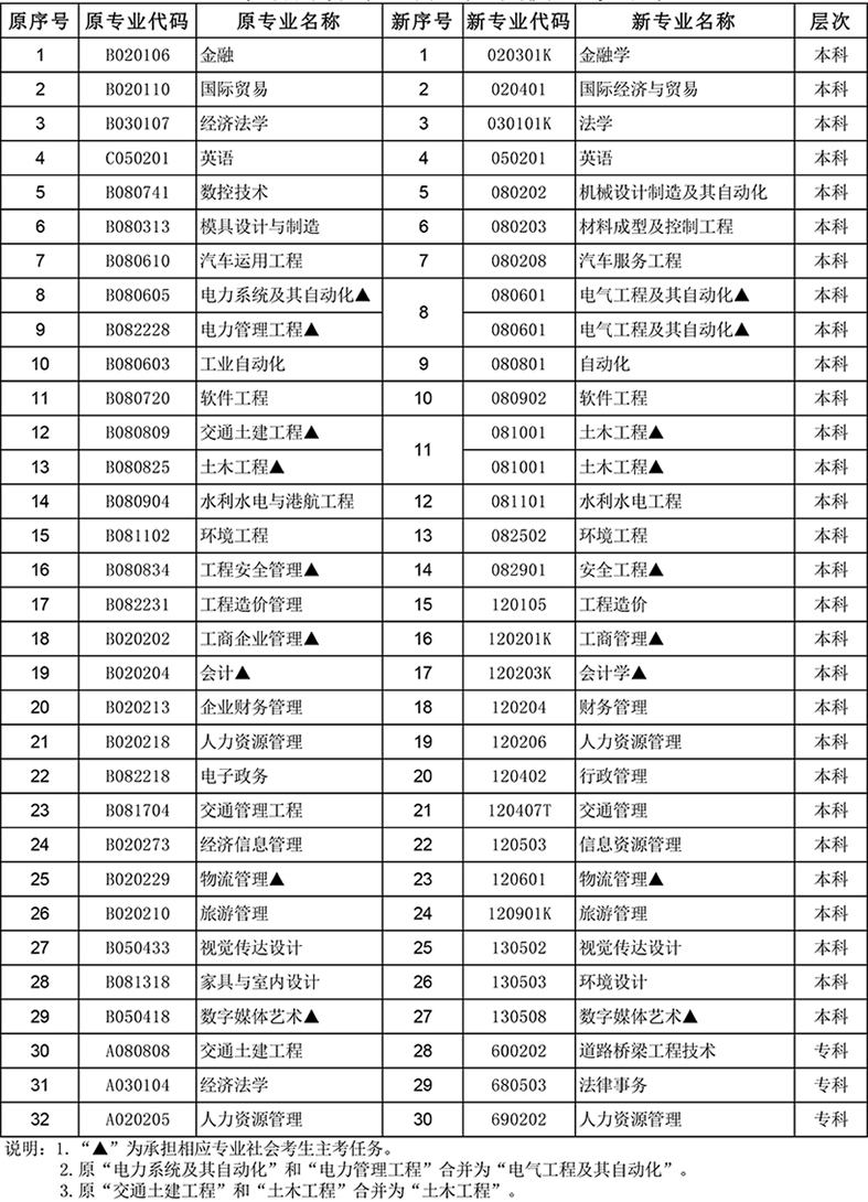 57AD3BCBF3CCA343B21F63B558E_48CC96AB_7F77E.jpg
