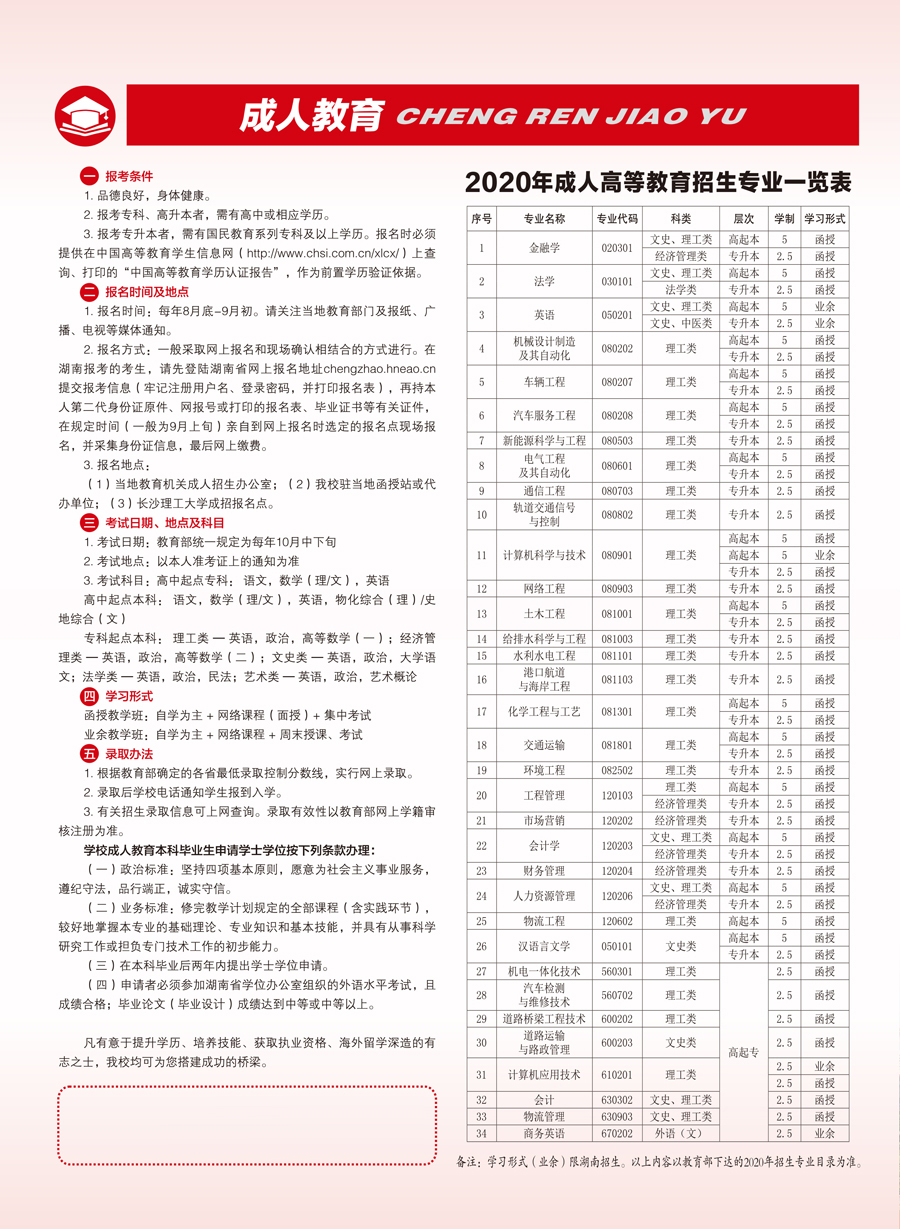 长沙理工大学成教招生简章